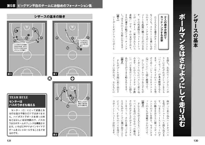 バスケットボール 試合で勝つチームオフェンス ｜ 書籍・広報誌