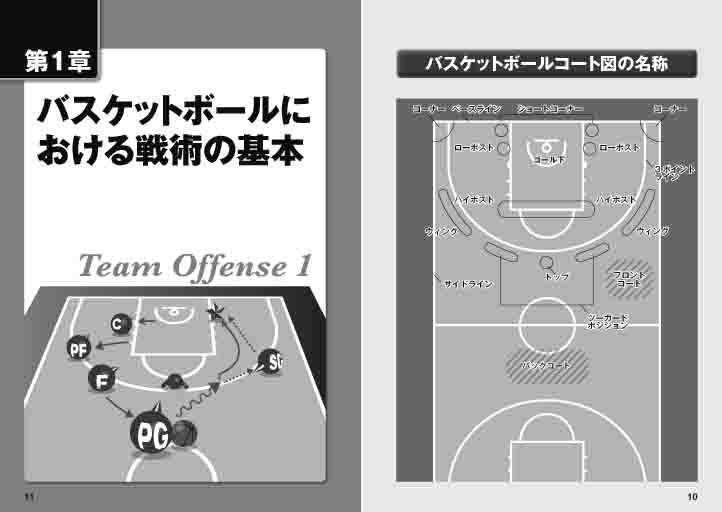 バスケットボール 試合で勝つチームオフェンス ｜ 書籍・広報誌