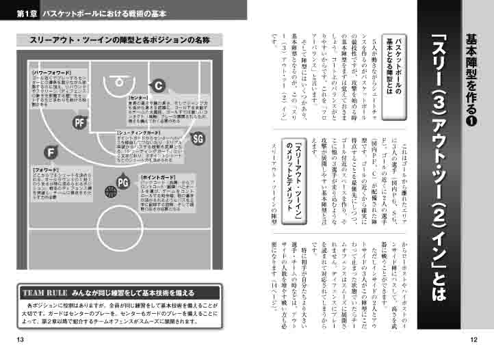 バスケットボール 試合で勝つチームオフェンス ｜ 書籍・広報誌